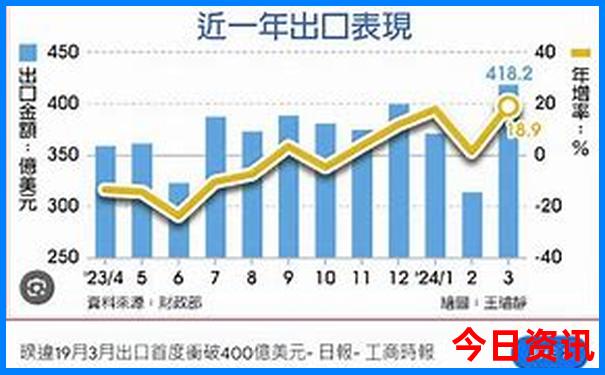 北京适合8岁孩子玩的地方推荐