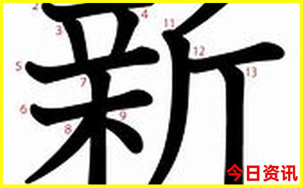 洛阳市旅游景点分布图