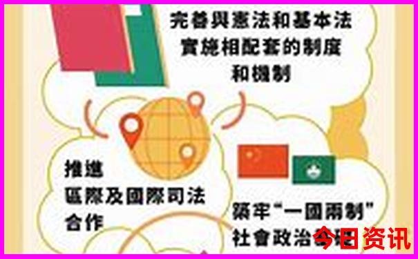 湖北省内旅游景点