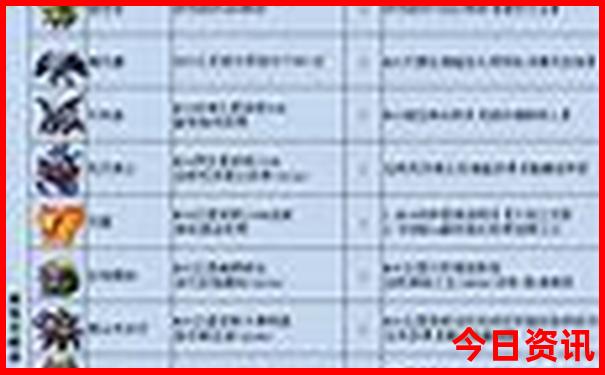 湖南景点大全景点排名榜
