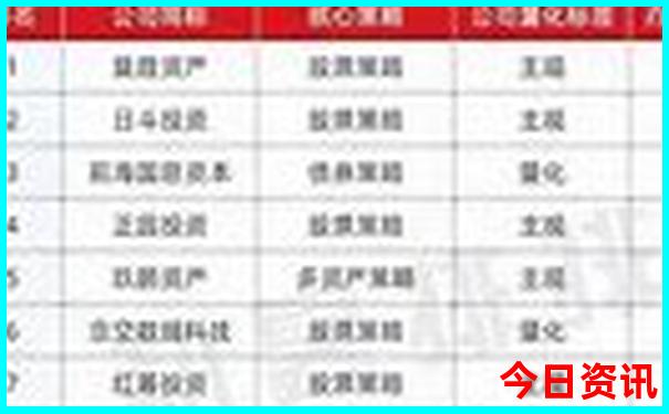 伊春避暑包吃住攻略
