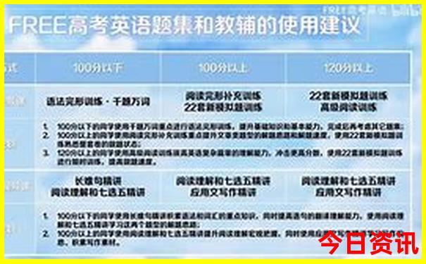 四川有什么著名景点