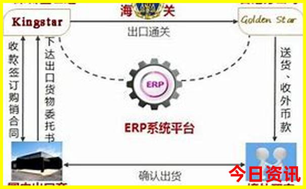 2024开奖记录