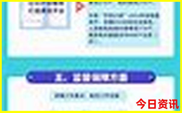 重庆5a景点排名一览表