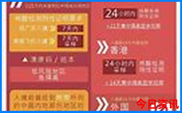 夏天不热的旅游景点
