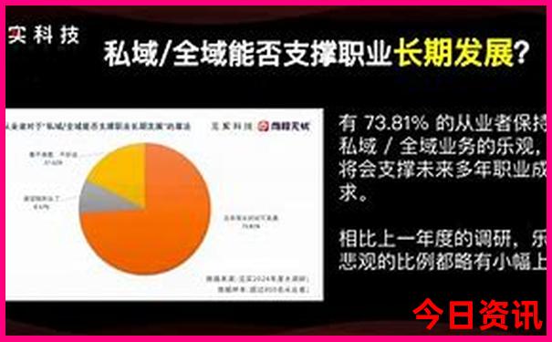 全球公认十大最美城市