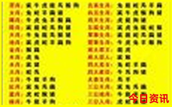 泰国有什么好玩的地方景点推荐
