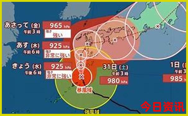 7月自驾游去哪里好玩
