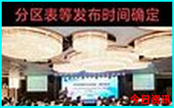 北京必打卡景点有哪些