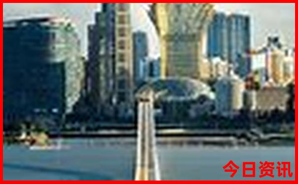 成都有什么好玩的旅游景点