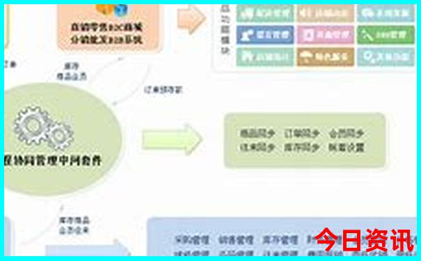 夏天江浙沪适合度假的地方