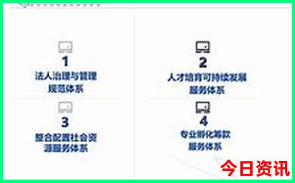 宜昌三日游超详细攻略