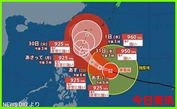 全国最热城市排行榜