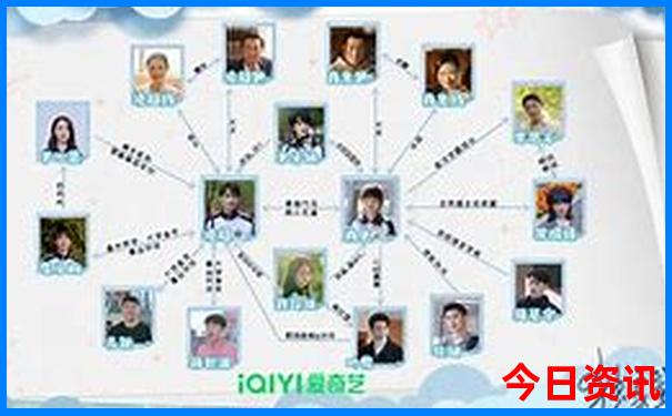江西省有什么景点