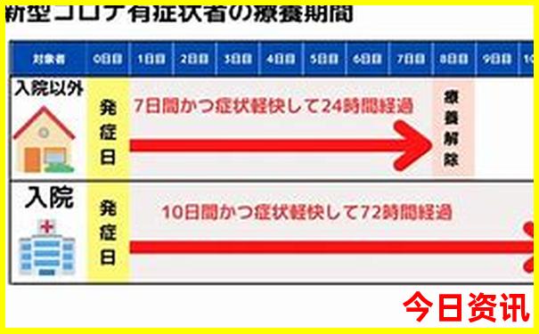 八月份适合去哪里旅游