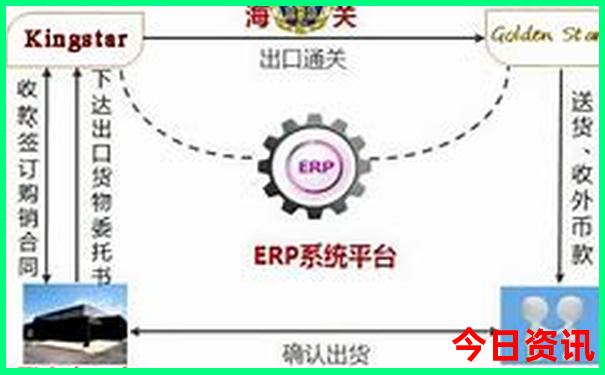 五华有什么好玩的景点