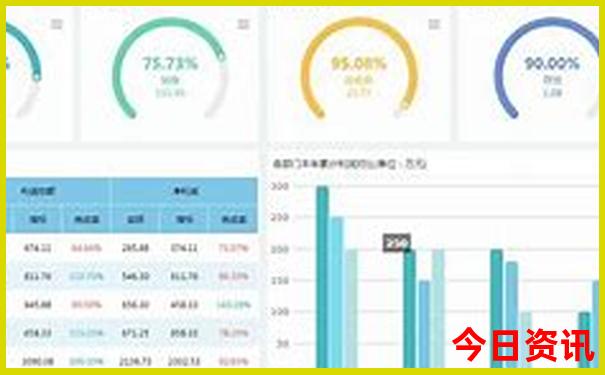 去北京攻略自由行路线