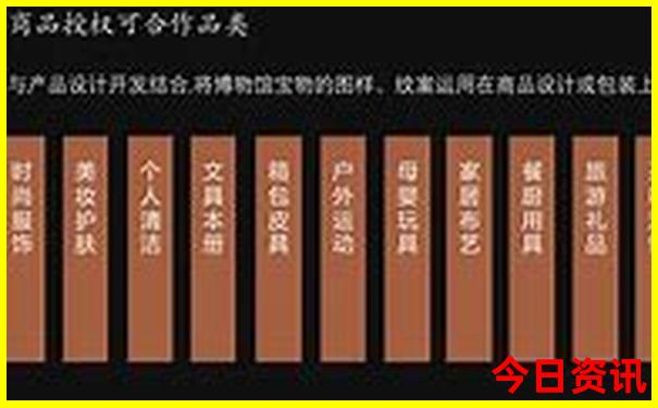 武汉室内游乐场所最好玩的在哪里