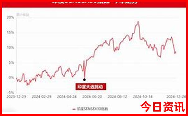 湖北旅游攻略自由行路线
