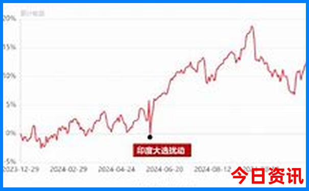 河北旅游景点推荐排名前十名