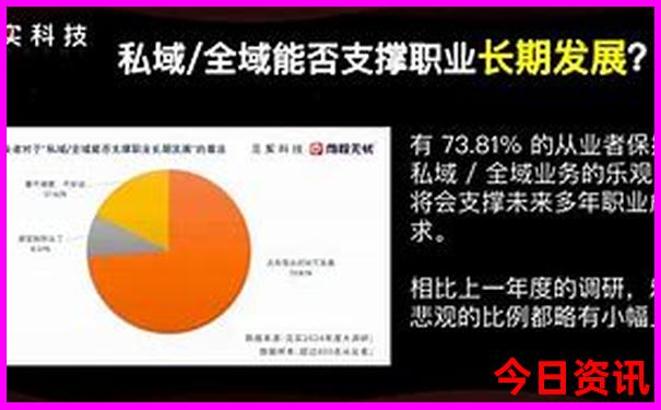 成都市5a景区名单