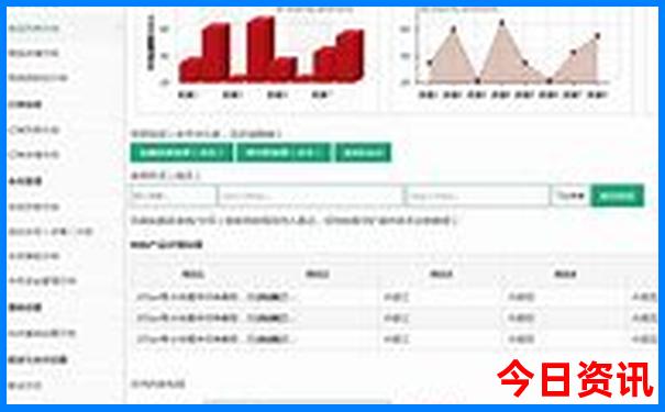 中国最美100个地方