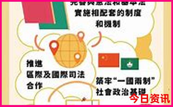 想去成都旅游攻略